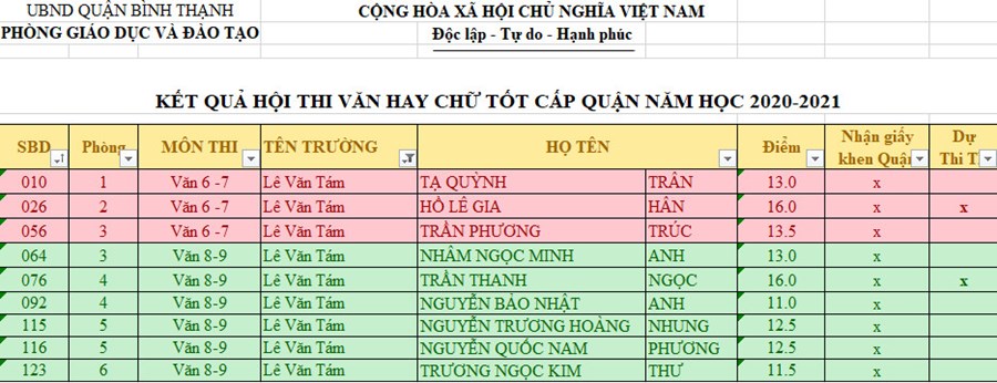 Nhấn vào ảnh để phóng to